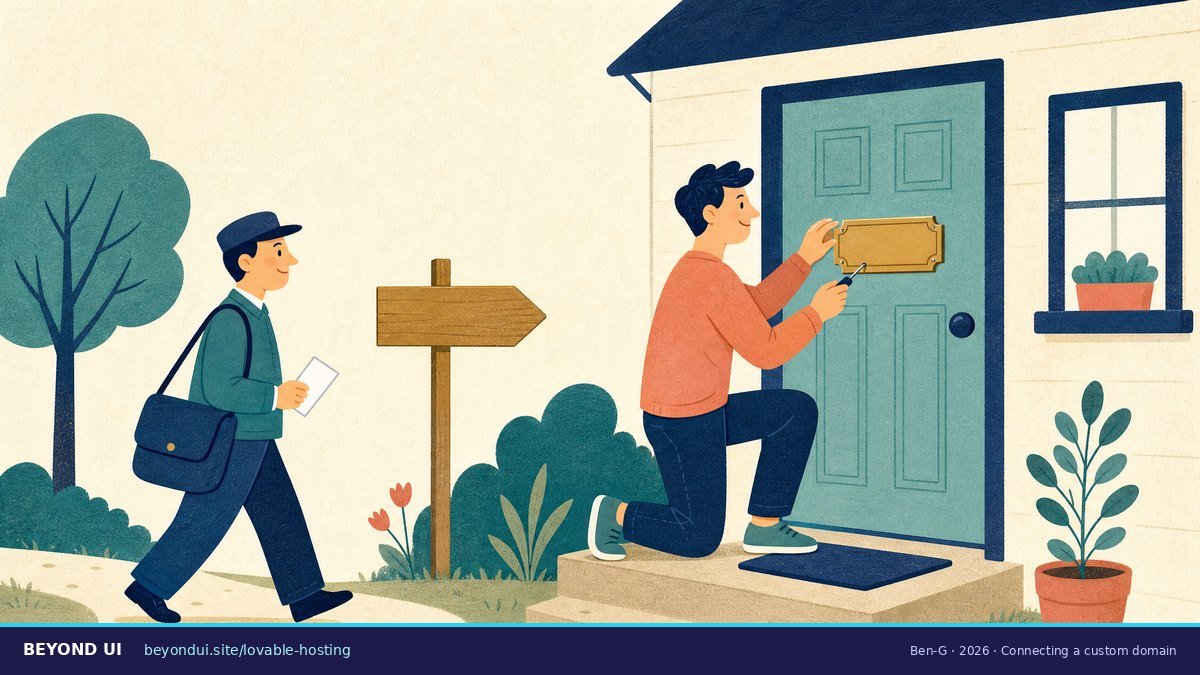 Connecting a custom domain A person fixes a nameplate on a front door while a mail carrier follows a signpost to it