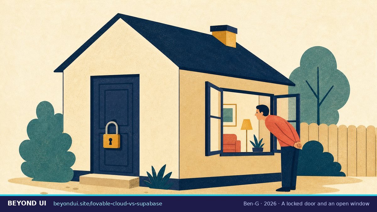 A house with a padlocked front door and a wide-open back window with someone looking in